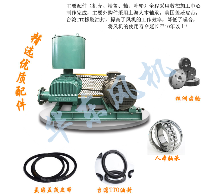 特殊密封風(fēng)機精選配件