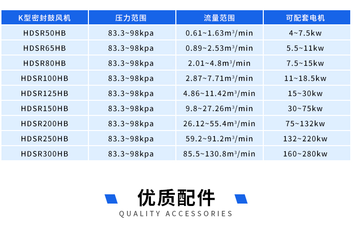 K單機(jī)械密封頁(yè)面_05.jpg